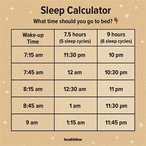 if i go to sleep at 9pm and wake up at 6am how many hours|Sleep Calculator .
